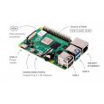 Deska Raspberry Pi 4 Model B 8GB