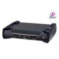 ATEN KE9950R 4K DisplayPort Single Display KVM over IP Extender (Reciever)