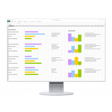 EIZO 24" EV2456-WT, 1920 x 1200, IPS,16:10, 5ms, 350 cd/m2, 1000:1, DP/HDMI/DVI/Dsub, ultraslim 1 mm rám., bílý