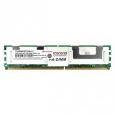 Transcend paměť DDR2 2GB 667MHz FB-DIMM 2Rx8