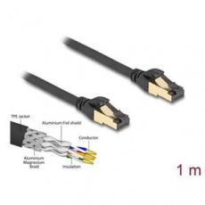 Delock Síťový kabel RJ45 Cat.6A zástrčky na zástrčku, S/FTP, černý, délky 1 m, Cat.7, silné tloušťky