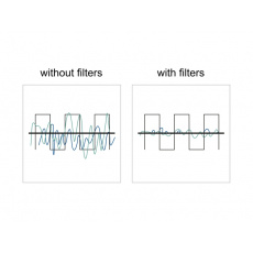 Delock Filtr na potlačování interference RF/EMI z devítipinového zástrčkového konektoru D-Sub na zásuvkový