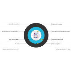 12vl., 50/125um, kabel gelový UNIV, LSOH, CLT, OM3