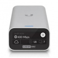 Ubiquiti UniFi Cloud Key Controller G2