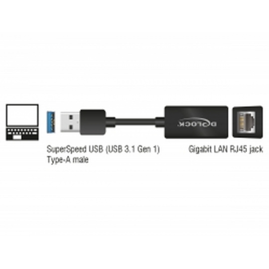 Delock Adaptér Super Speed USB (USB 3.1 Gen 1) s USB Typ-A samec > Gigabit LAN 10/100/1000 Mbps kompaktní černý