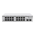 MikroTik CSS318-16G-2S+IN, Cloud Smar Switch