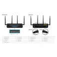 Synology router RT2600ac