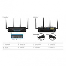 Synology router RT2600ac