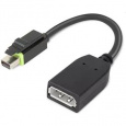 Lenovo redukce ThinkStation Mini DP to DP Adapter