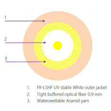 1vl. 9/125 DIXI 400N FTTH 3mm G.657B3 bílý