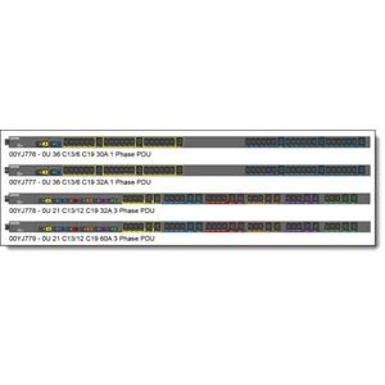 Lenovo 0U 36 C13/6 C19 32A 1 Phase PDU